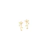 Brinco Rommanel Joia Banhada a Ouro 18k 525396
